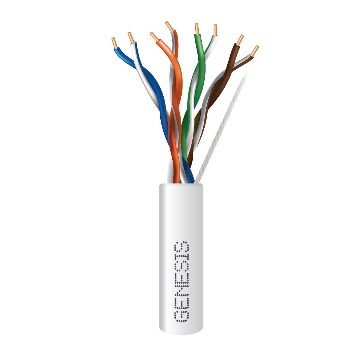 category 5e cable plenum