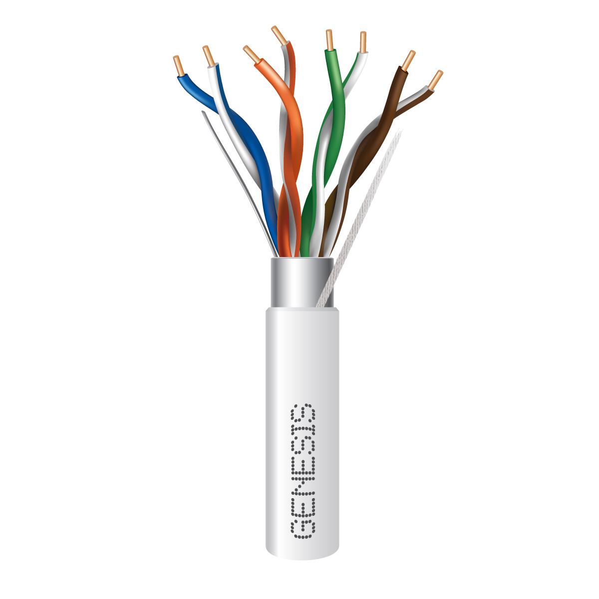 Genesis Cable (Honeywell)