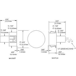 GRI 180-12WG-B