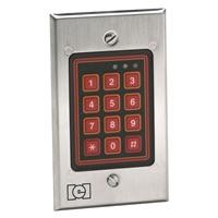 IEI 232W